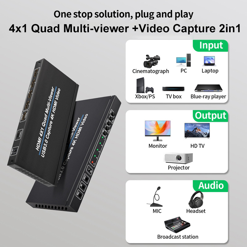Capture Card 4K Hdmi - 4K 4x1 HDMI çoklu görüntüleyici USB