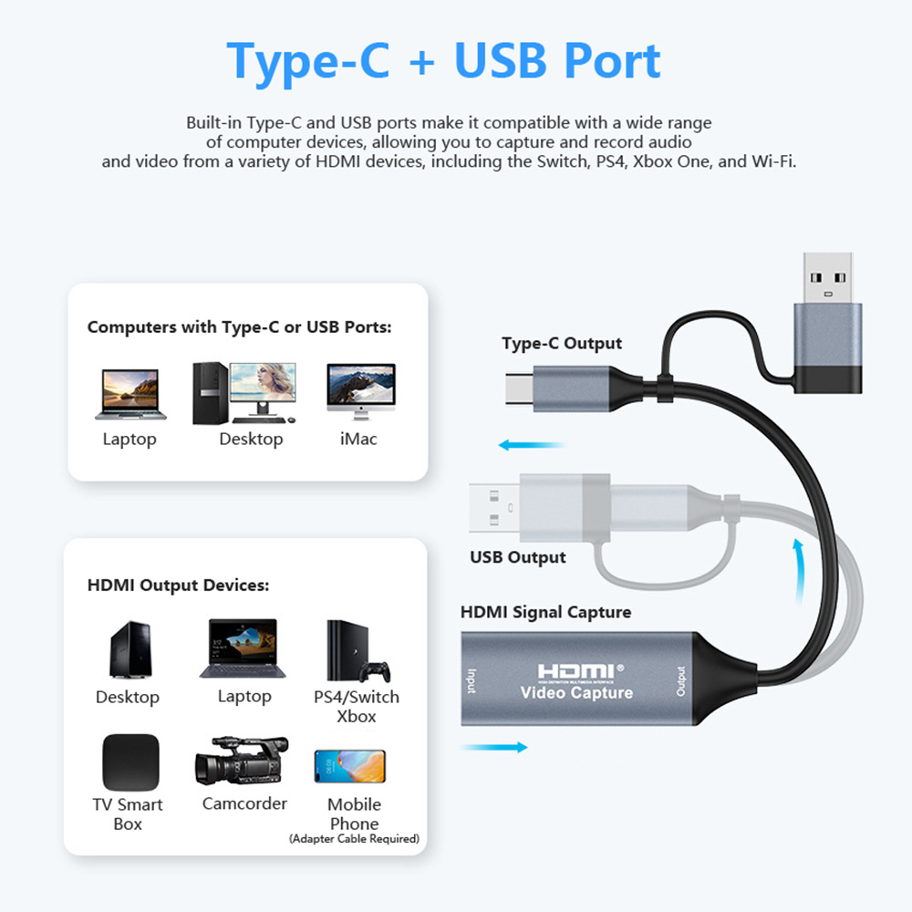 4K 2'si 1 Arada USB 2.0 Video  - Capture Card 4K Hdmi incelemesi ve fiyatı
