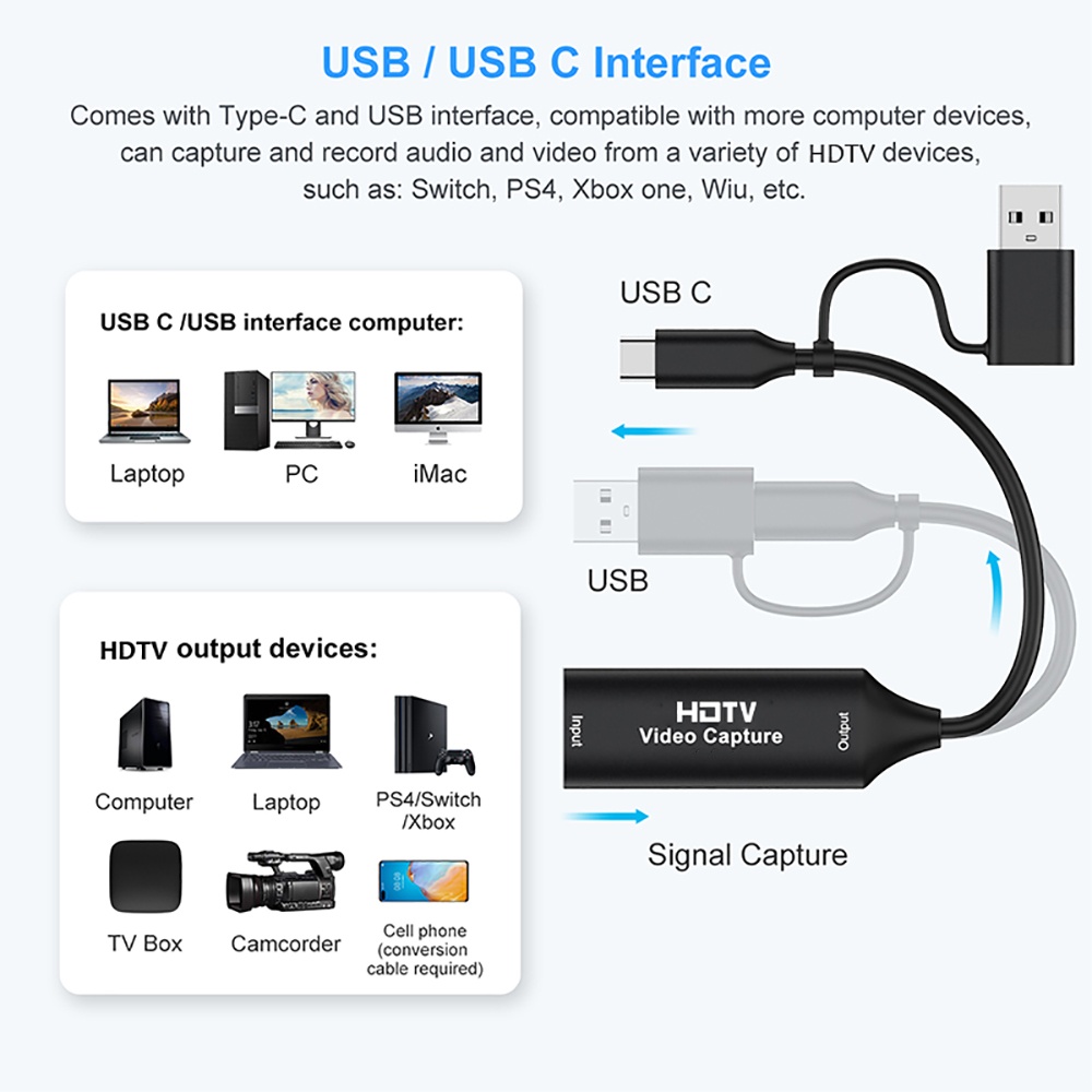 2'si 1 arada USB 3.0 Video Yak - Capture Card 4K Hdmi incelemesi ve fiyatı