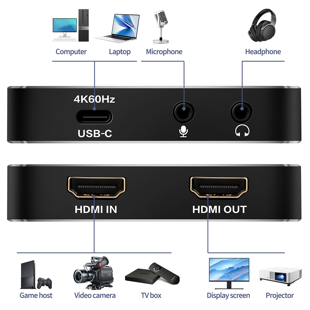 Video Yakalama Kartı Uyumlu 4K - Capture Card 4K Hdmi incelemesi ve fiyatı