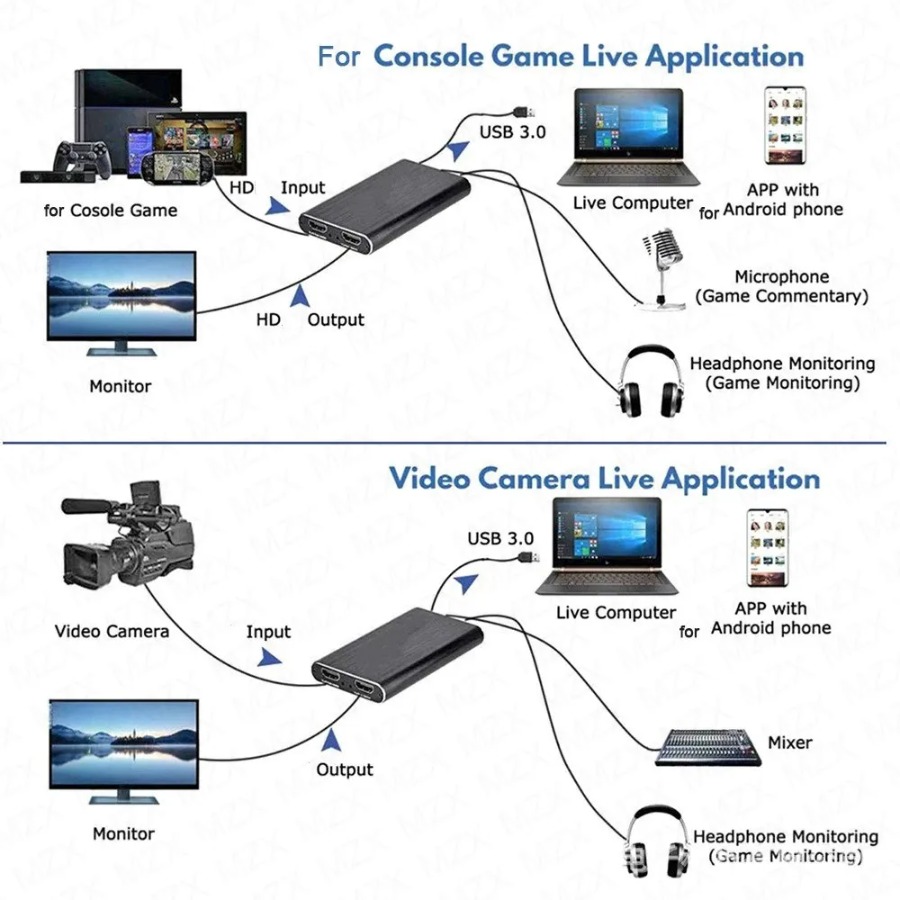 4K USB 3.0 Video Yakalama Kart - Capture Card 4K Hdmi incelemesi ve fiyatı