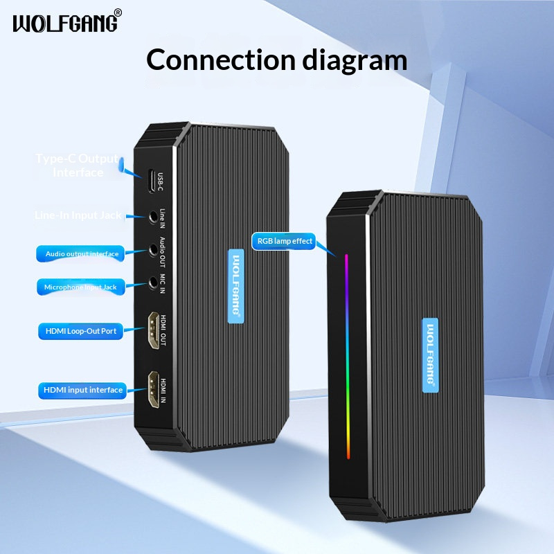 Wolfgang WVD12 Canlı Yayınlar  - Capture Card 4K Hdmi incelemesi ve fiyatı