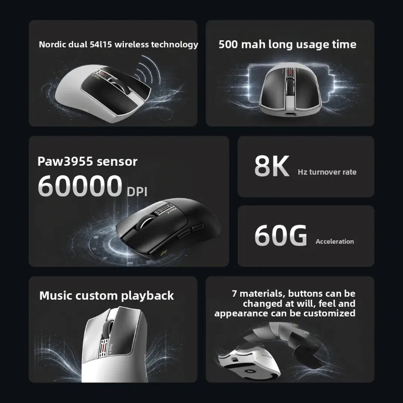 IPI Fog HAZEX Mouse Kablosuz 8 - Esports Gaming Mouse incelemesi ve fiyatı